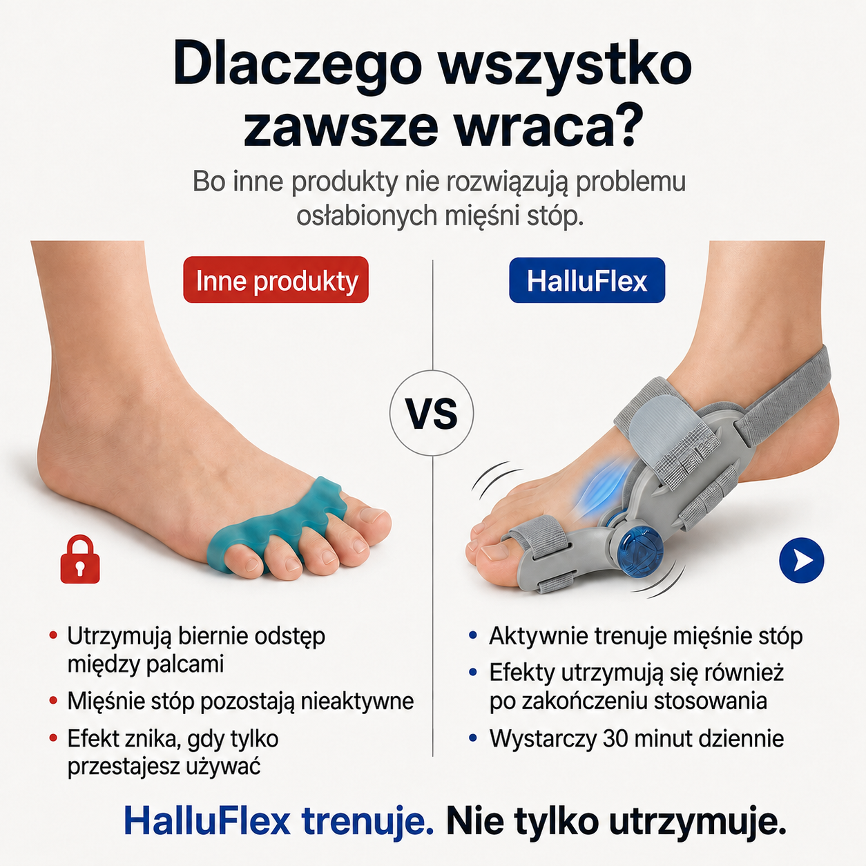 HalluFlex – Palec powinien powrócić do swojej normalnej pozycji. - obrazek 3